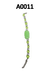 pulsera fantasía b.r